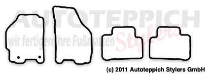 Das Schnittmuster für Fussmatten Fiat Punto2 HGT_1999-2007