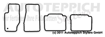Das Schnittmuster für Fussmatten Jeep Grand Cherokee Halter